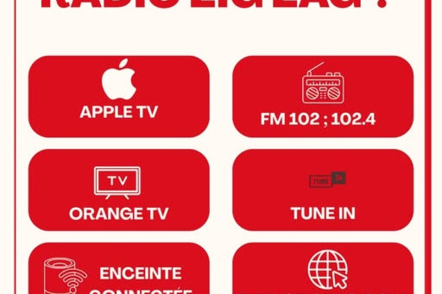 Où écouter Radio Zig Zag ?